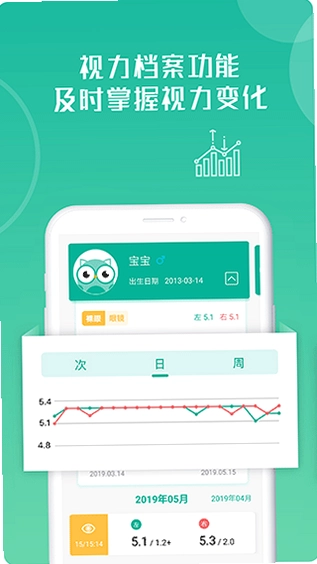 超级视力表预览图