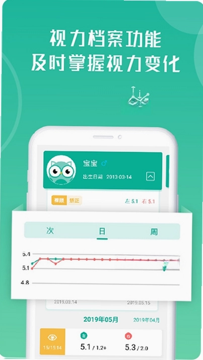 超级视力表预览图