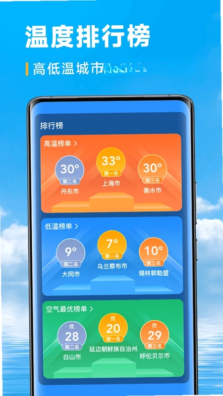 保准天气app预览图