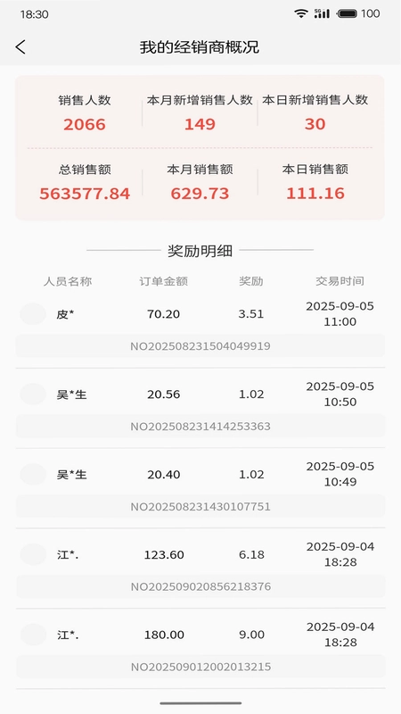 蜀味经销商管理预览图