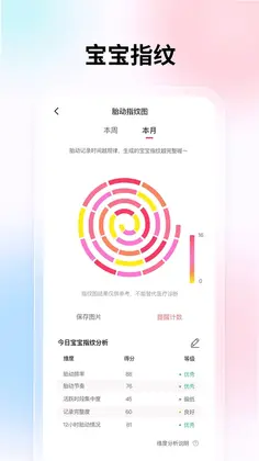 宫缩记录器预览图