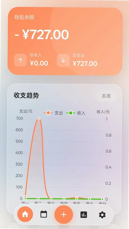 阳阳记账预览图