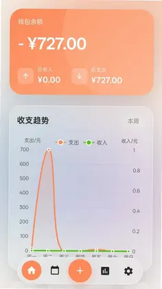 阳阳记账预览图