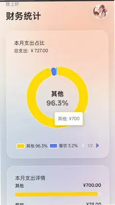 阳阳记账预览图