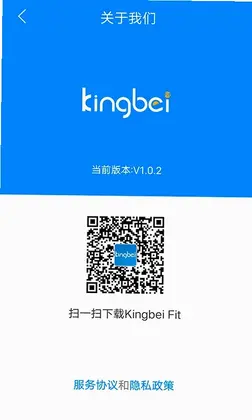 Kingbei FitԤ��ͼ