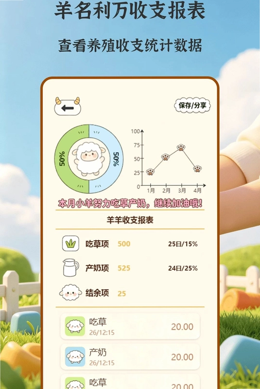 羊名利万预览图