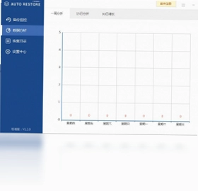 SQLAutoRestore预览图