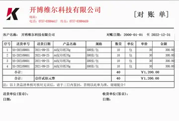 开博销售管理系统预览图