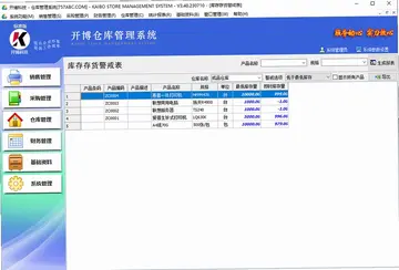 开博仓库管理系统预览图