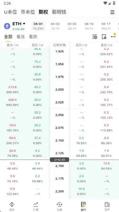 鼻安交易所官方版预览图