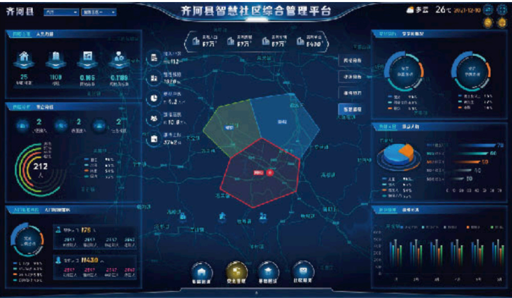 市安云监管端登录后主界面功能布局