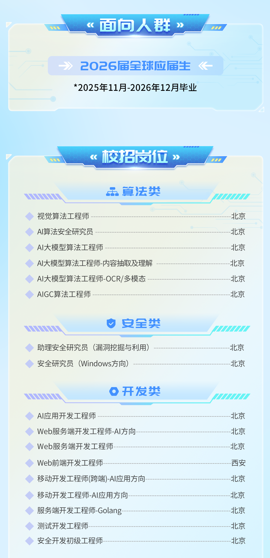 神木365网最新招聘信息2026年靠谱吗实测体验