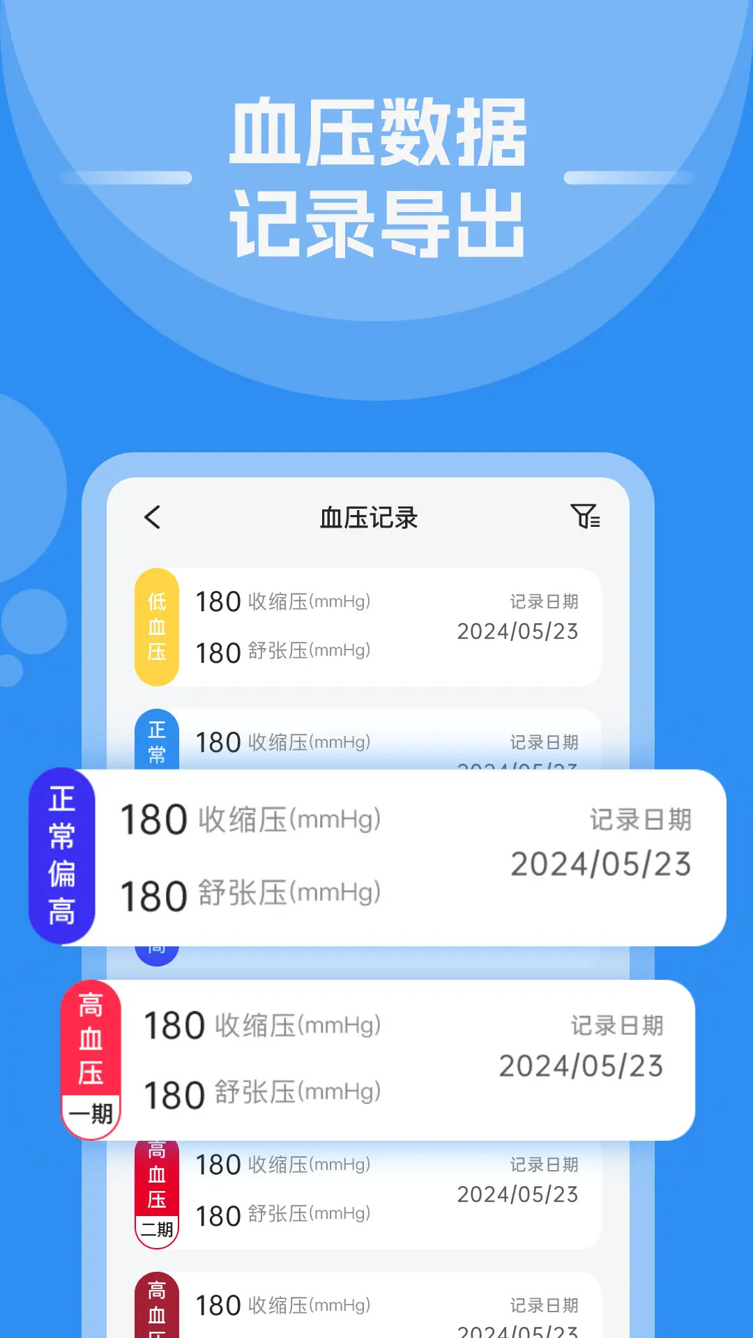 ��Ѳ�ѪѹѪ�����ֻ�APP��Ѫѹ��ʵ�ԶԱ�ͼ