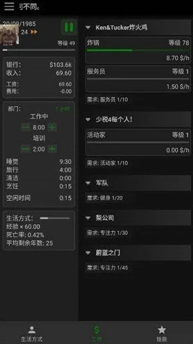 一种正常的放置生活无限金钱(A Usual Idle Life)预览图
