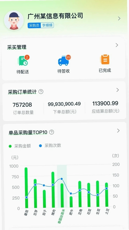 惠采云预览图