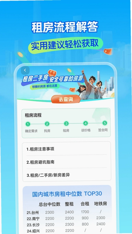 租房二手房新房预览图