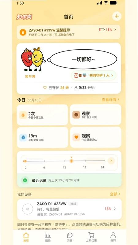 ZASO(知尔爽)预览图