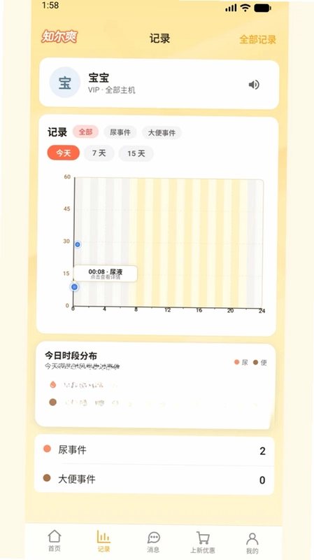 ZASO(知尔爽)预览图
