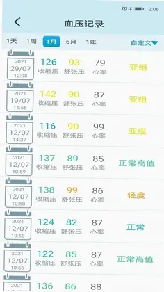 星脉血压app预览图