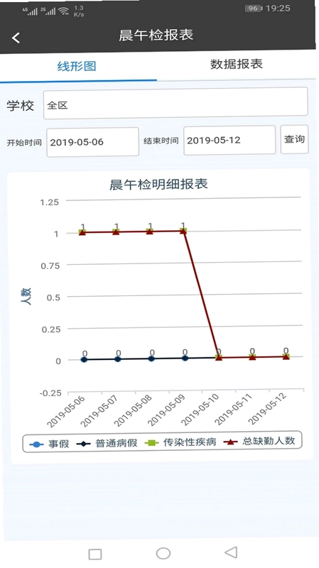金湾智校局端预览图