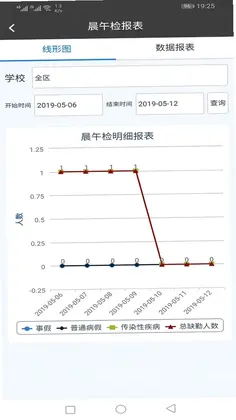 金湾智校局端预览图