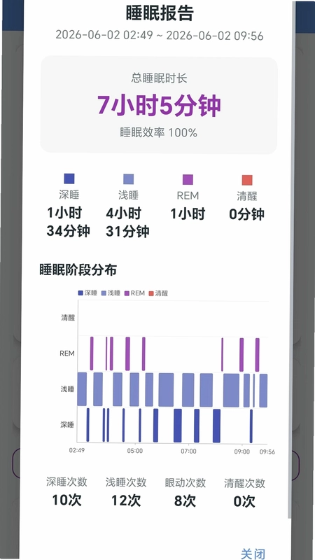 席普诺司预览图
