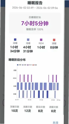 席普诺司预览图
