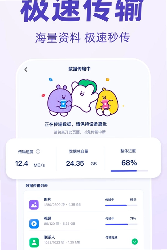 ��������ͬ����¡Ԥ��ͼ