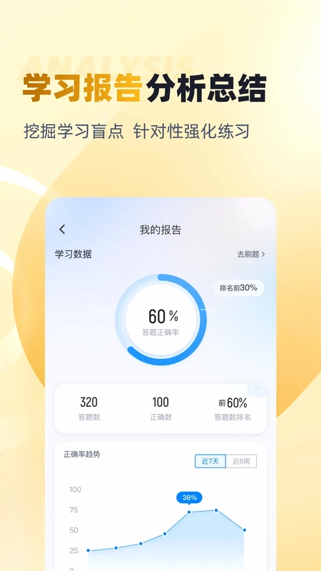 体重控制管理师考试聚题库预览图