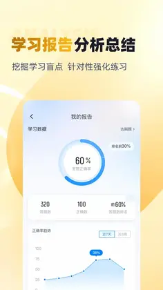 体重控制管理师考试聚题库预览图