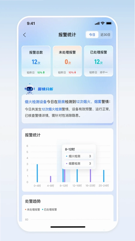 椿年科技预览图