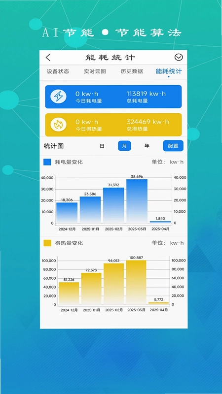 追能云预览图