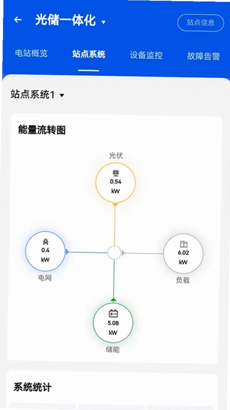 UDAN EMS(小旦储能)预览图