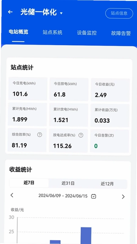 UDAN EMS(小旦储能)预览图