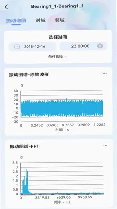 明思为智能运维监测系统 APP预览图
