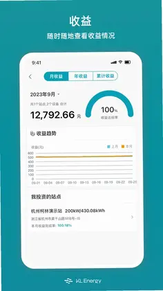 KL Energy预览图