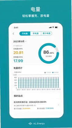 KL Energy预览图