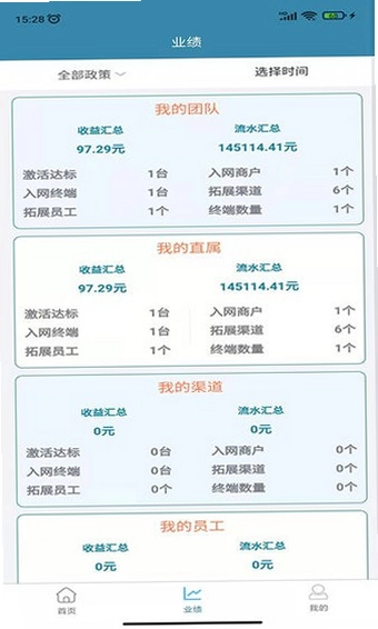 环迅天下预览图