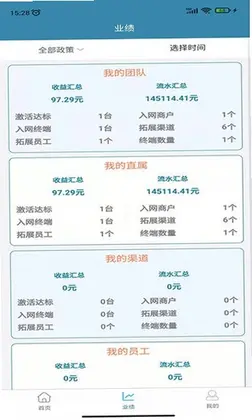 环迅天下预览图