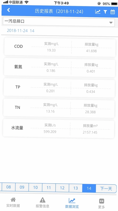 环境数据管家预览图