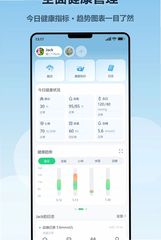 ReDS Care预览图