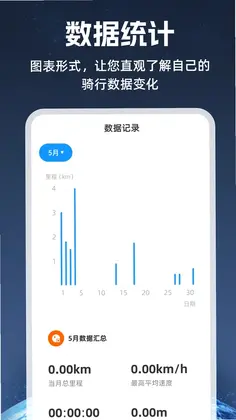 ����5G���ǵ�ͼԤ��ͼ