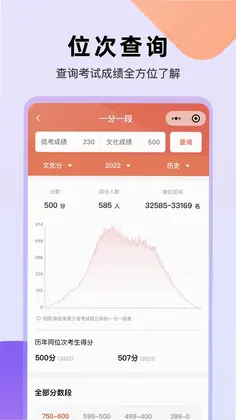 艺愿无忧预览图