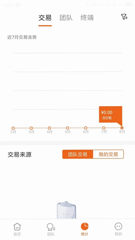 源富通预览图
