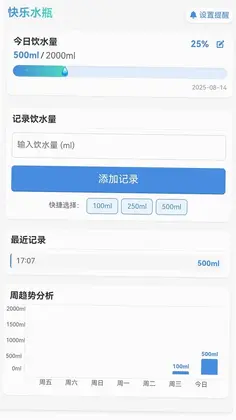 快乐水瓶预览图