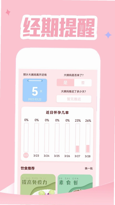 姨妈月经期管家预览图