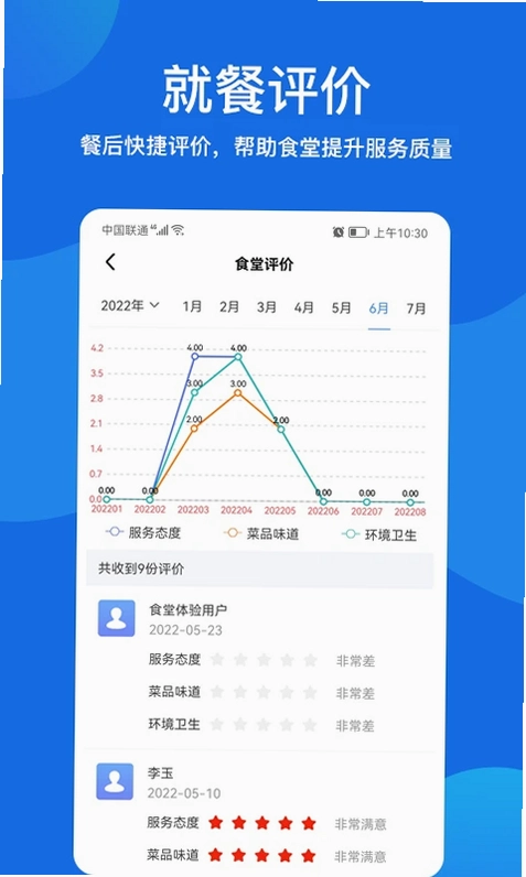 客如恋食堂报餐系统预览图