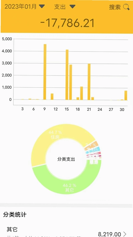 记账牛预览图