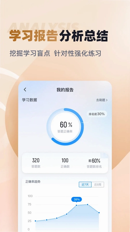 执业兽医考试聚题库预览图
