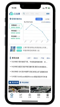 云金属预览图